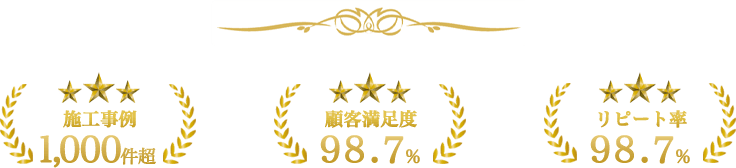 株式会社長谷山農林は施工事例1,000件超 顧客満足度98.7％ リピート率98.7％